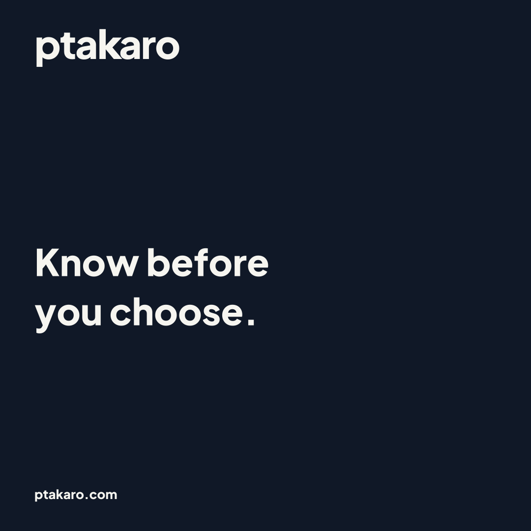 Square social template reading Know before you choose